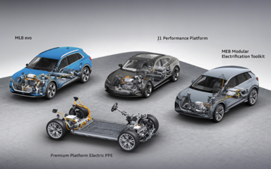 雙線領(lǐng)跑,劍指未來(lái)丨一汽-大眾奧迪亮劍2021上海車展