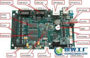 供應阿爾泰科技長春嵌入式主板ARM8060_電工電氣_世界工廠網中國產品信息庫